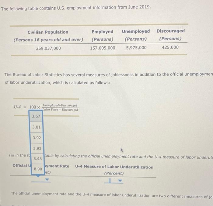 Solved The Following Table Contains U.S. Employment | Chegg.com