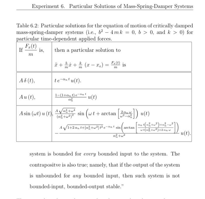 need a matlab code for the particular solutions of | Chegg.com