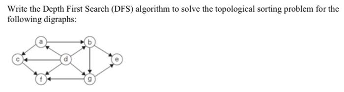Solved Write the Depth First Search (DFS) algorithm to solve | Chegg.com