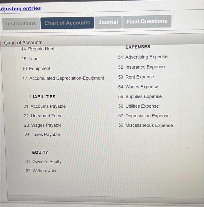 Solved Instructions Chart Of Accounts Journal Final 4407