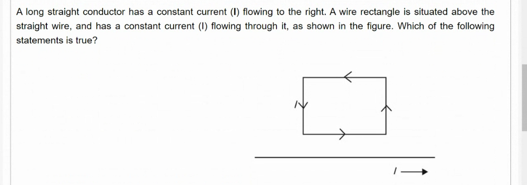 A long straight conductor has a constant current (1) | Chegg.com
