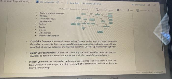 concept-map-the-rise-of-industrial-capitalism-chegg