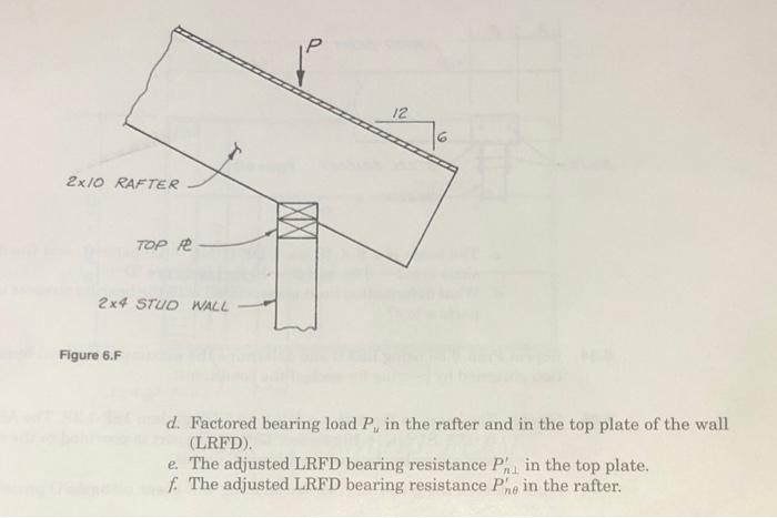 Solved 6.31 Given: The rafter connection in Fig. 6.F. The | Chegg.com