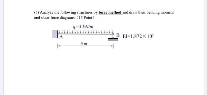 Solved (5) Analyze The Following Structures By Force Method | Chegg.com