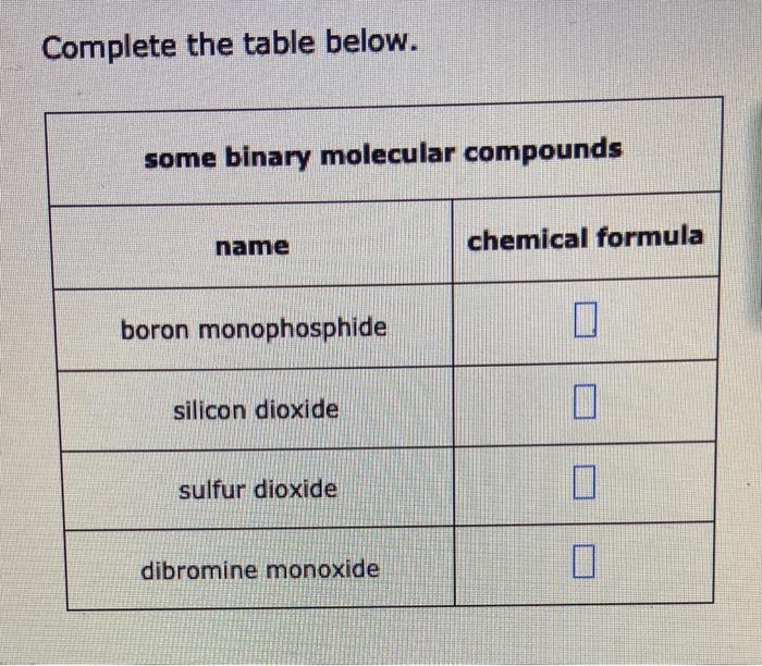 Solved Complete the table below. some binary molecular