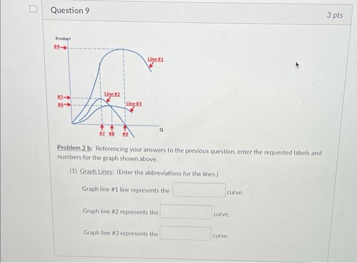 Solved D Question 7 1 pts $ ts #2 a 3 Problem 1g: | Chegg.com