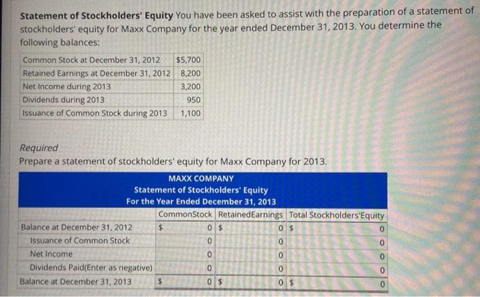 Solved Statement Of Stockholders Equity You Have Been Asked Chegg