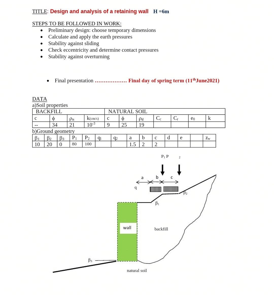 Solved TITLE: Design and analysis of a retaining wall H=6m | Chegg.com