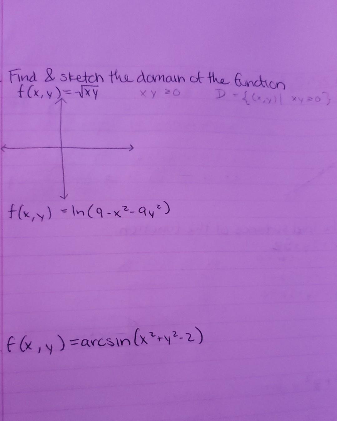 solved-find-sketch-the-domain-of-the-function-chegg