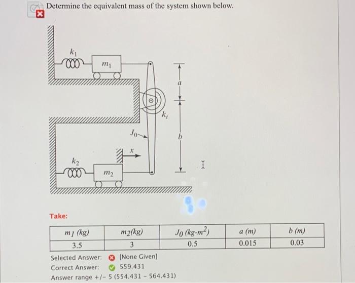 Solved Determine the equivalent mass of the system shown | Chegg.com