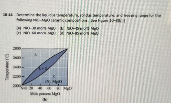 Solved 0-44 Determine the liquidus temperature, solidus | Chegg.com
