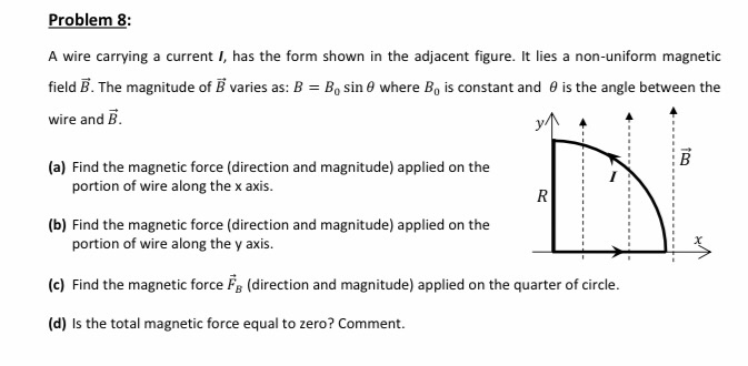 Solved Problem 8: A Wire Carrying A Current I, Has The Form | Chegg.com