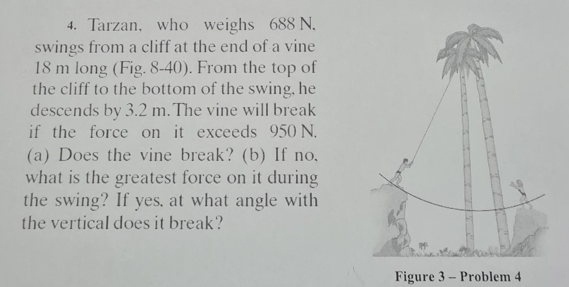 Solved 4 Tarzan Who Weighs 688 N Swings From A Cliff At