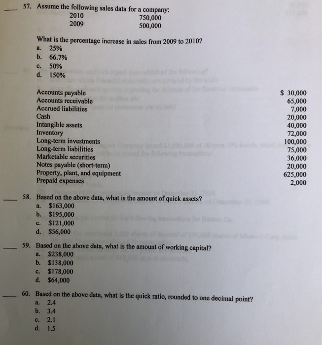 Solved 57. Assume the following sales data for a company: | Chegg.com