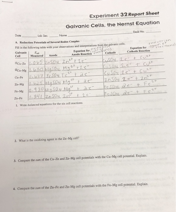 galvanic cell experiment lab report