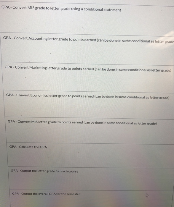 Solved eSUlution File GPA Ask the user to input their grade | Chegg.com
