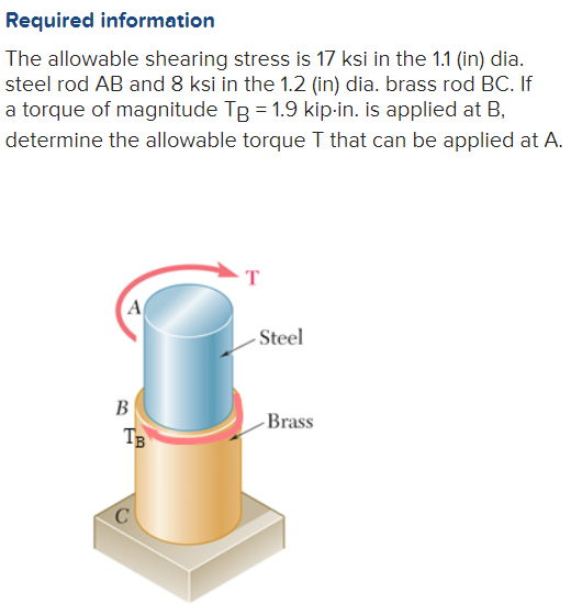 Solved Required informationThe allowable shearing stress is | Chegg.com