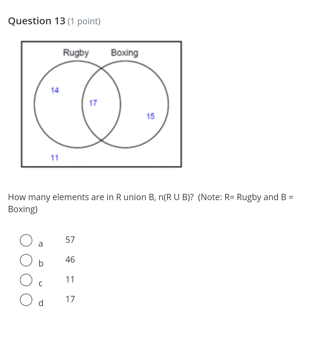 Solved Question 13 (1 ﻿point)How many elements are in R | Chegg.com