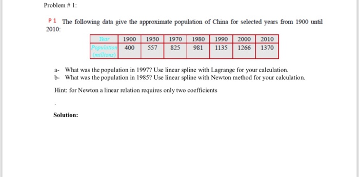 Solved Problem #1: P1 The Following Data Give The | Chegg.com