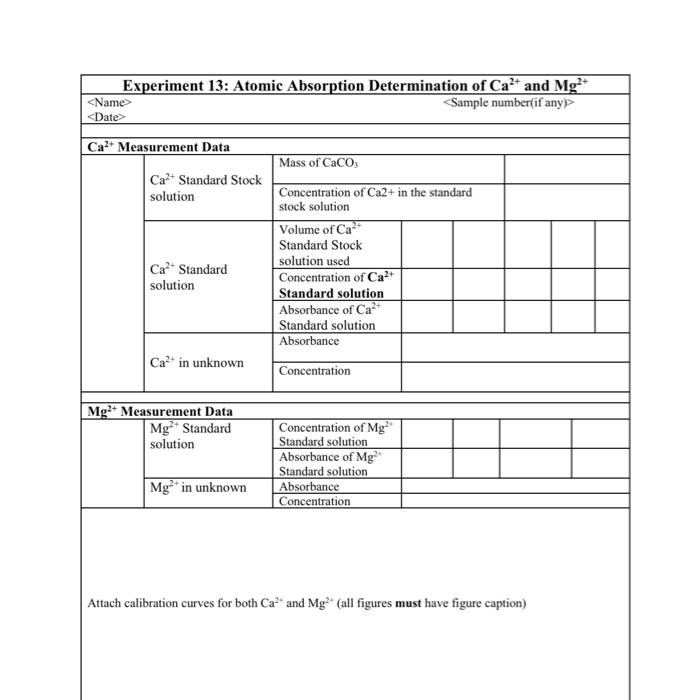 Attach calibration curves for both Ca2+ and Mg2+ (all | Chegg.com