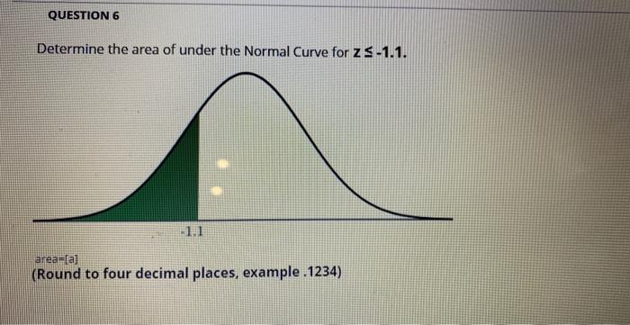 Solved Determine the area of under the Normal Curve for | Chegg.com