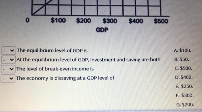 Solved QUESTION 14 Refer to the diagram for a private closed | Chegg.com