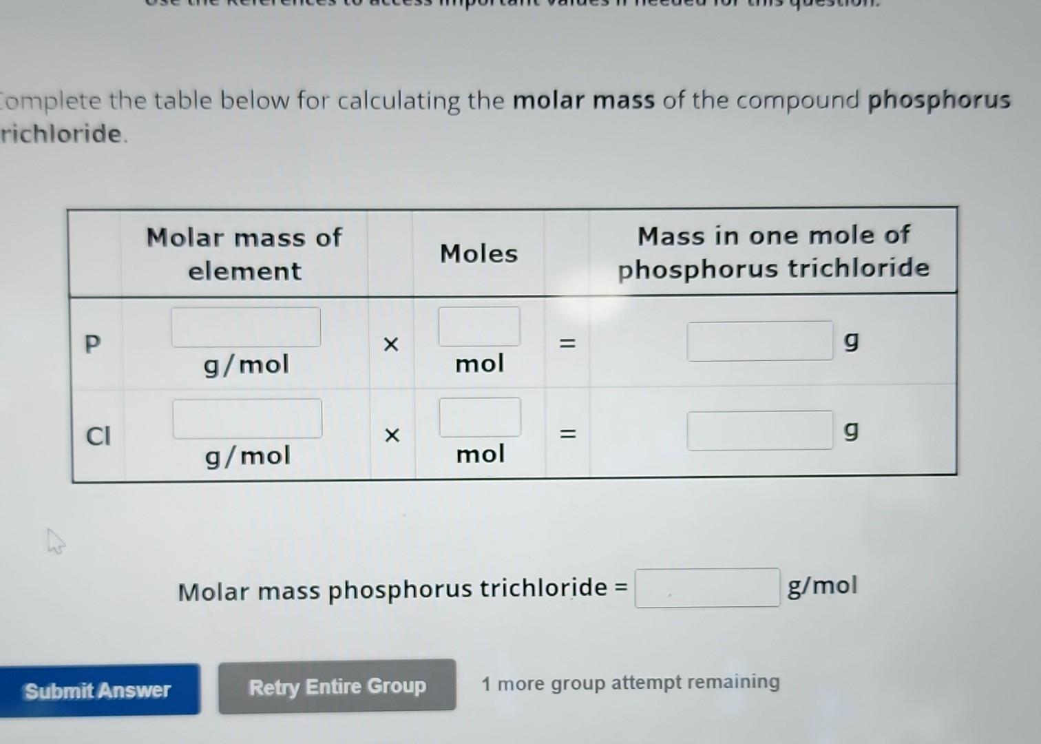 molar mass of phosphorus in grams