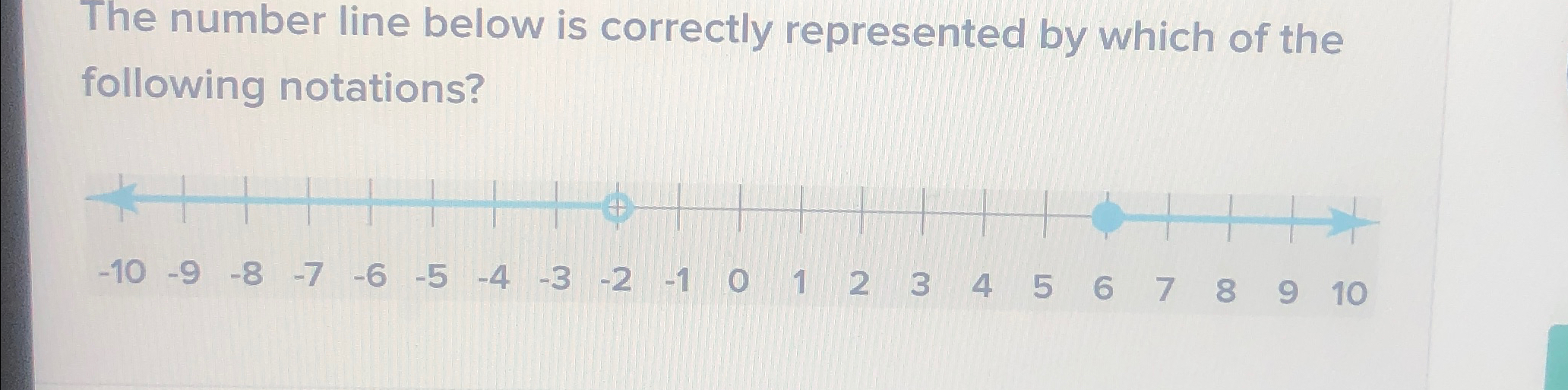 Solved The number line below is correctly represented by | Chegg.com