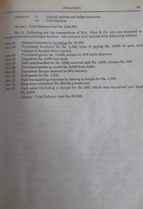 Solved THE LEDGER Jan 01 Jan 02 Required: Journal entries | Chegg.com