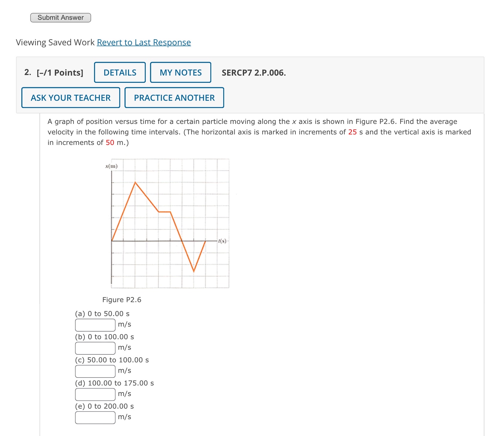Solved A graph of position versus time for a certain | Chegg.com