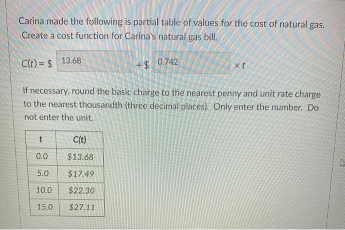 Solved Carina made the following is partial table of values | Chegg.com