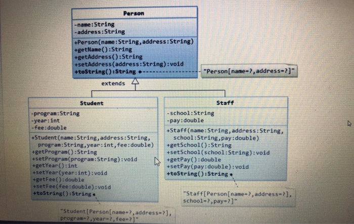 Solved (1). Implement the classes shown in the following | Chegg.com