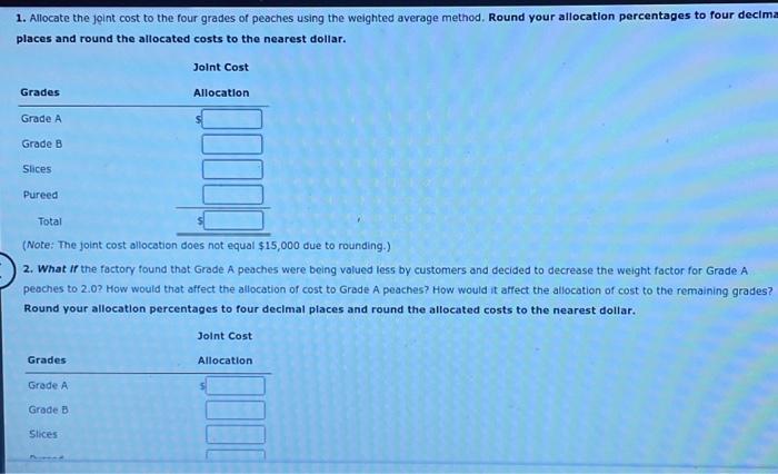 Solved Allocating Joint Costs Using the Weighted Average | Chegg.com