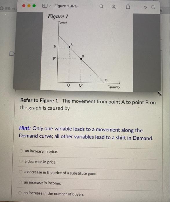 Solved Figure 1.JPG Q Q Figure 1 price A P B P D Q Q | Chegg.com
