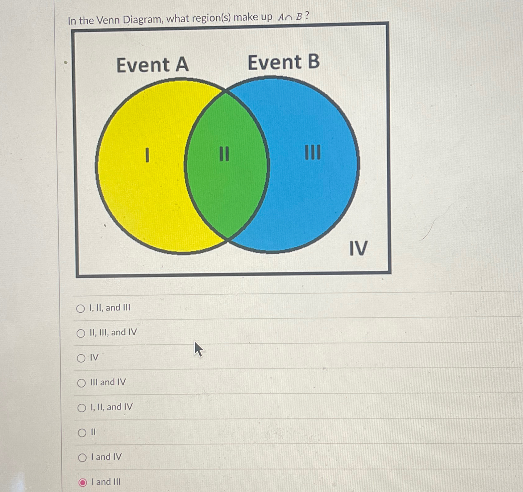 Solved In The Venn Diagram, What Region(s) ﻿make Up | Chegg.com