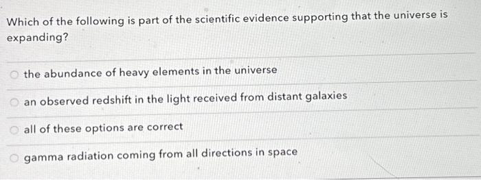 Solved Which of the following is part of the scientific | Chegg.com