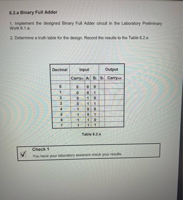 Solved 6.1 Preliminary Work Binary Adders and Subtractors | Chegg.com
