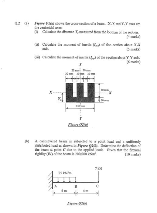 [solved] Q 2 A Figure Q2 A Shows The Cross Section Of A