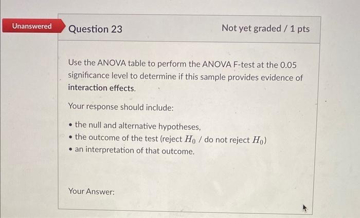 Use the ANOVA table to perform the ANOVA F-test at the \( 0.05 \) significance level to determine if this sample provides evi