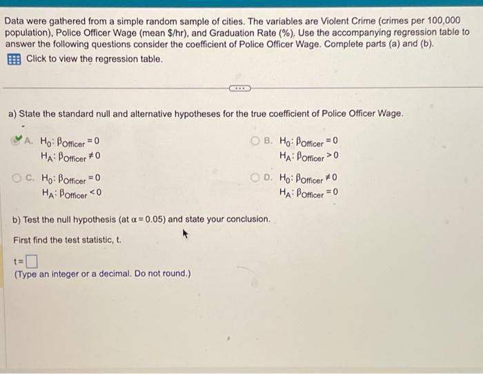 Solved Data were gathered from a simple random sample of | Chegg.com