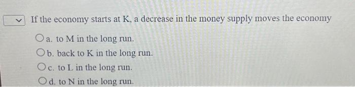 Solved If the economy starts at K, a decrease in the money | Chegg.com