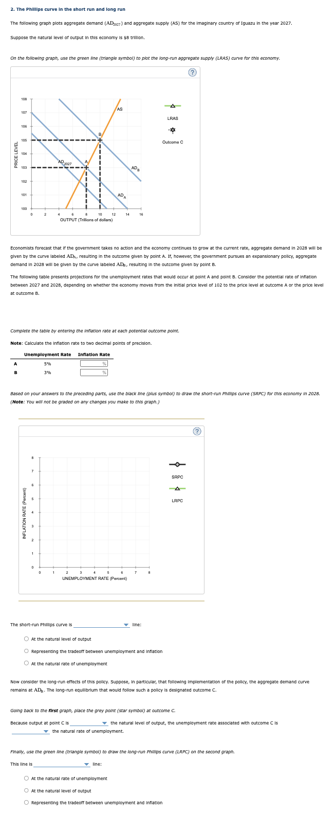 Solved The Phillips curve in the short run and long runThe | Chegg.com