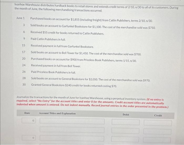 Solved Ivanhoe Warehouse distributes hardback books to