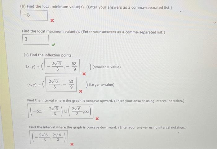 Solved Consider the function below. (If an answer does not | Chegg.com