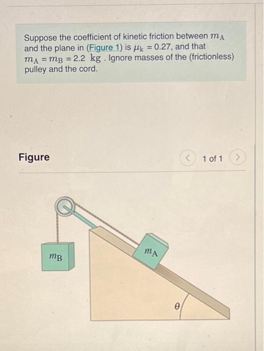 Solved Suppose the coefficient of kinetic friction between | Chegg.com