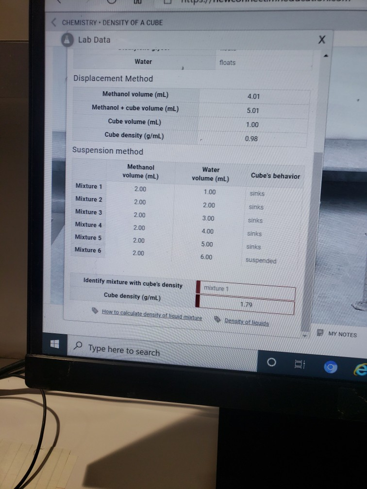 ( CHEMISTRY DENSITY OF A CUBE Lab Data Х Water floats