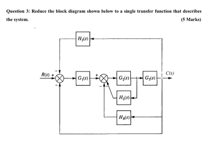 Solved Question 3: Reduce the block diagram shown below to a | Chegg.com