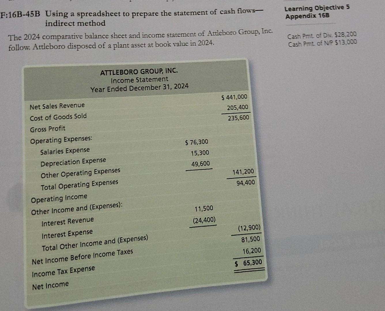 Solved 1 Prepare The 2024 Statement Of Cash Flows By The Chegg Com   Image