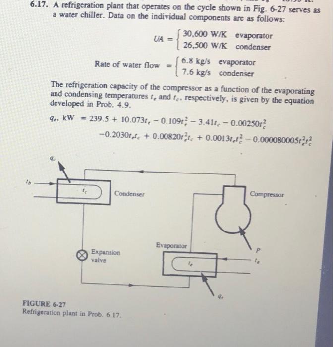 Solved 6.17. A refrigeration plant that operates on the