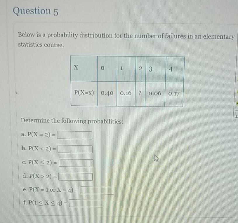 Solved Question 5 Below is a probability distribution for | Chegg.com